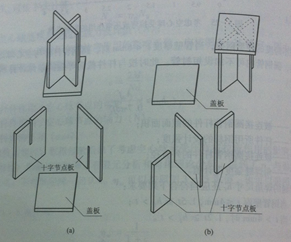 焊接不銹鋼網(wǎng)架節(jié)點(diǎn)的形式